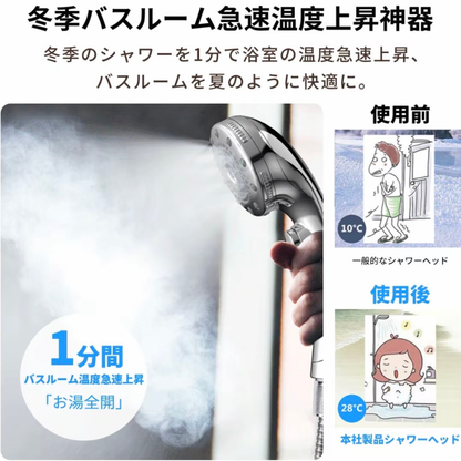 AquaPure™｜マイクロバブル高圧シャワーヘッド — 5段階調節・浄水フィルター付き
