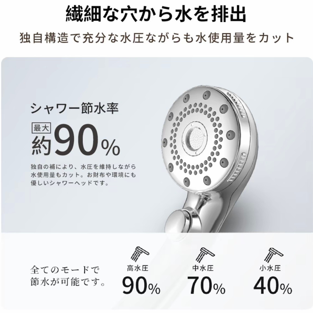 AquaPure™｜マイクロバブル高圧シャワーヘッド — 5段階調節・浄水フィルター付き