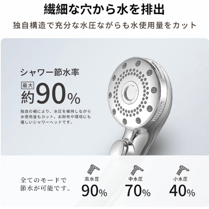 AquaPure™｜マイクロバブル高圧シャワーヘッド — 5段階調節・浄水フィルター付き